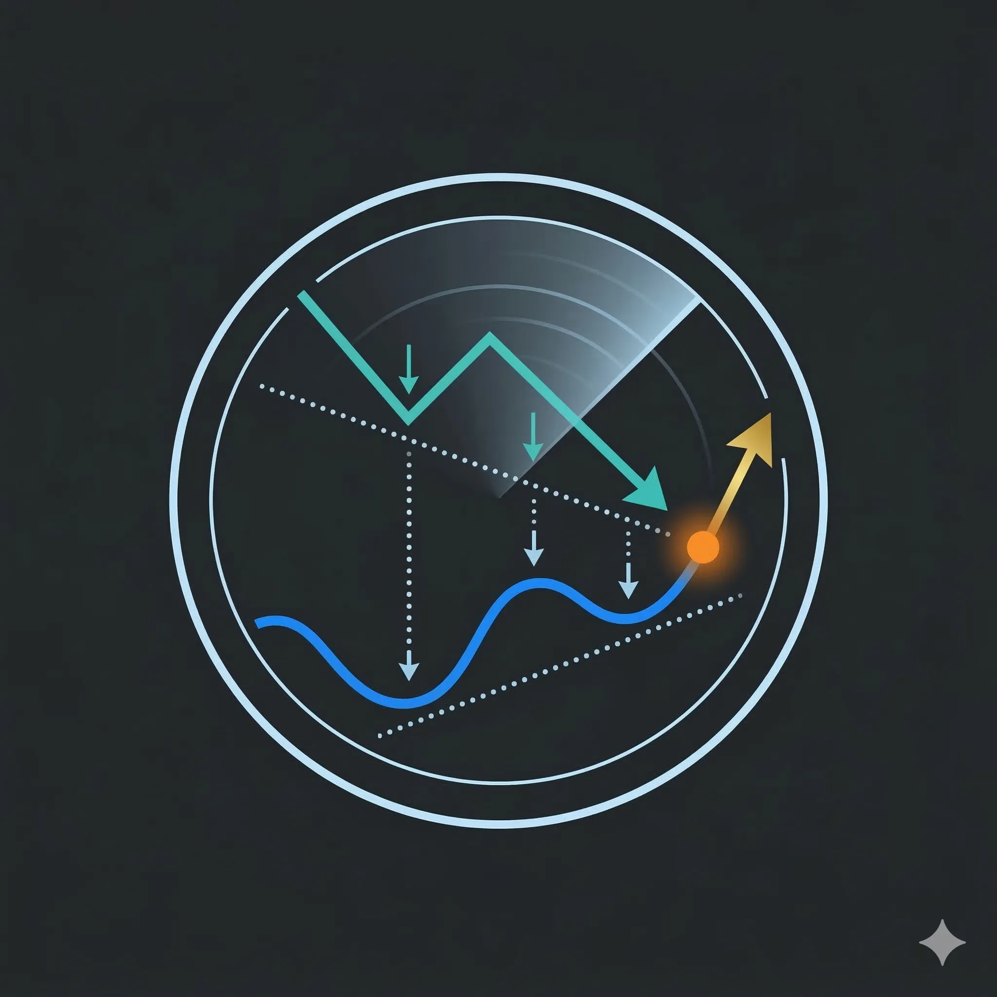Concept illustration comparing falling price swings with rising MACD momentum swings